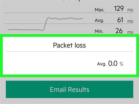 packet loss test online